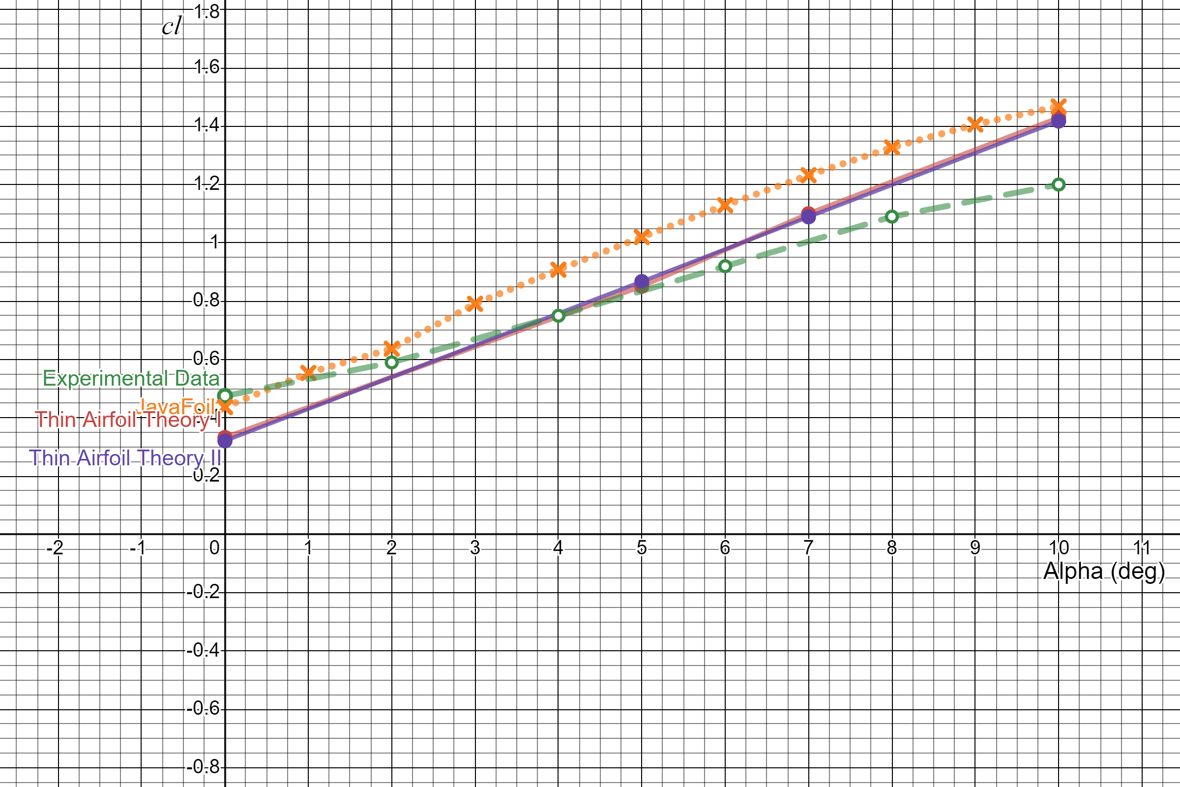 _images/TAT_desmos.png