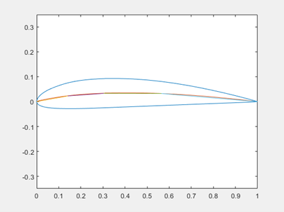 _images/TAT_matlab_fig.png